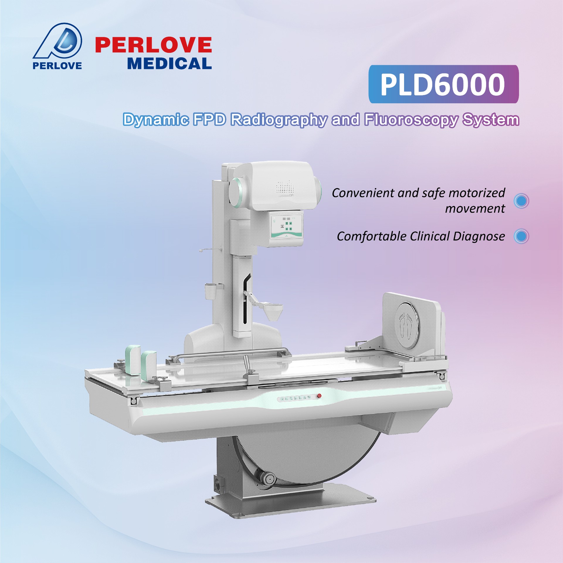 All-In-One dynamic flat panel detector radiography and fluoroscopy system