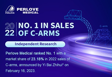 C-arm brand sales list 2023